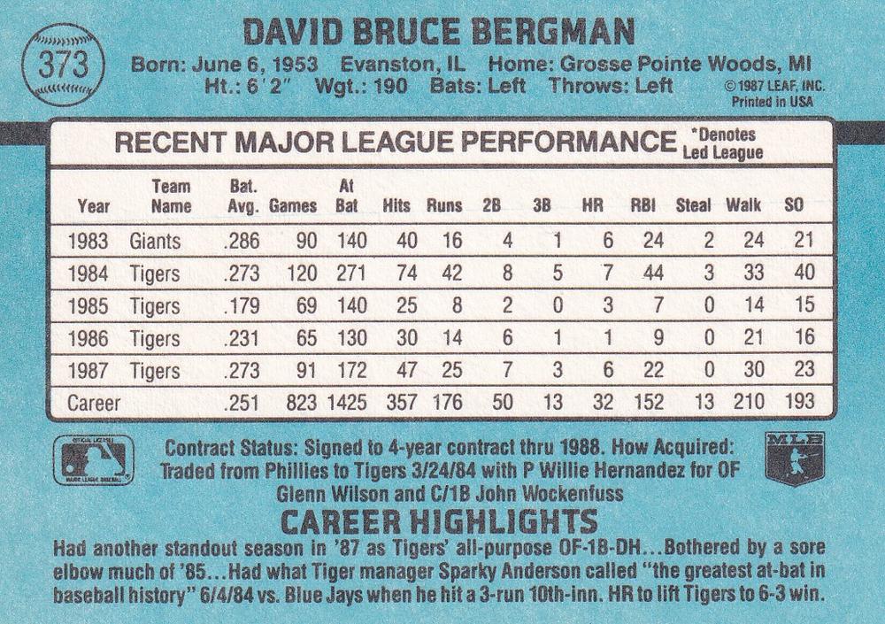 Dave Bergman  baseball card collectible - Main Image 2