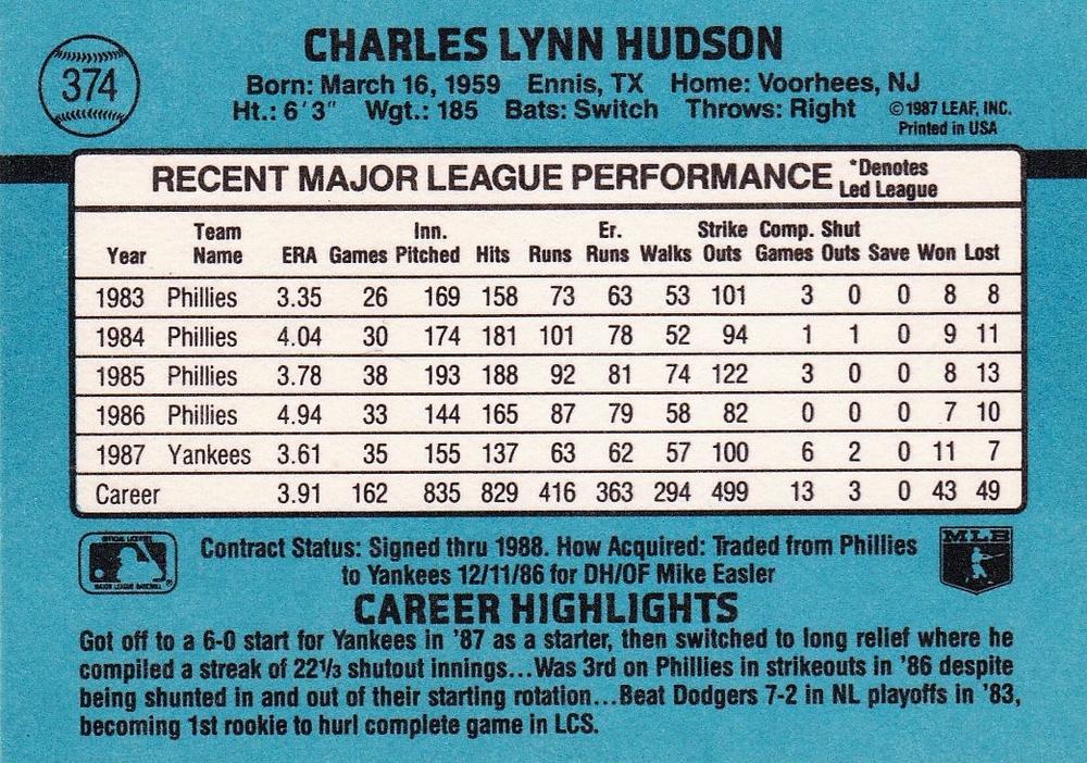 Charles Hudson  baseball card collectible - Main Image 2