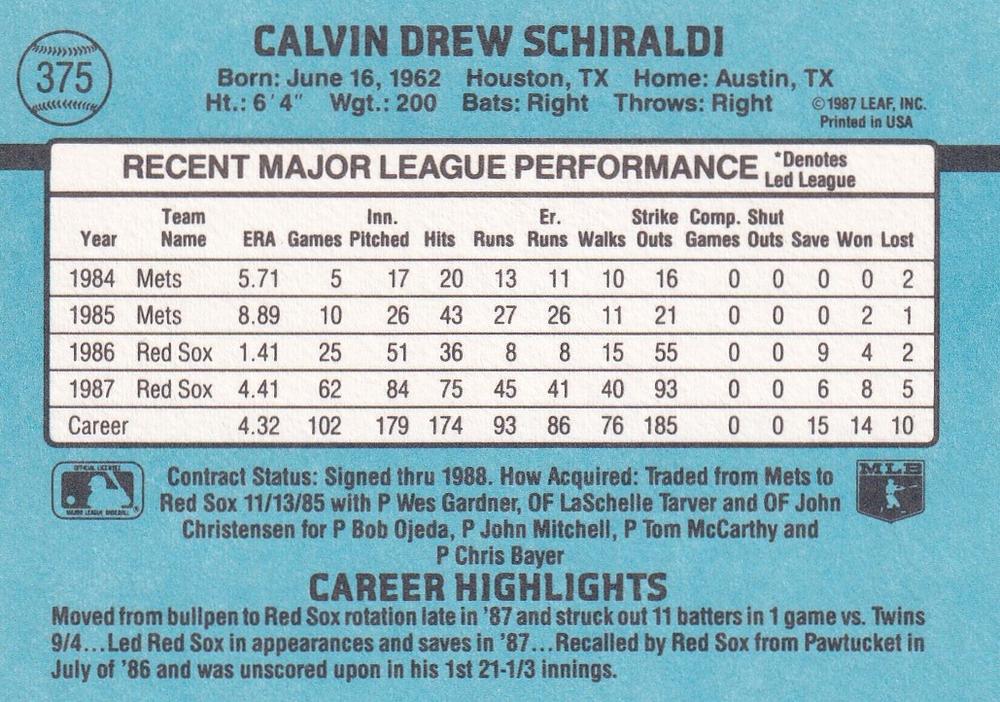 Calvin Schiraldi  baseball card collectible - Main Image 2