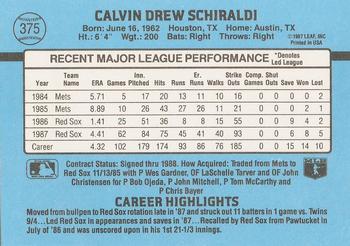 Calvin Schiraldi  baseball card collectible - Main Image 2