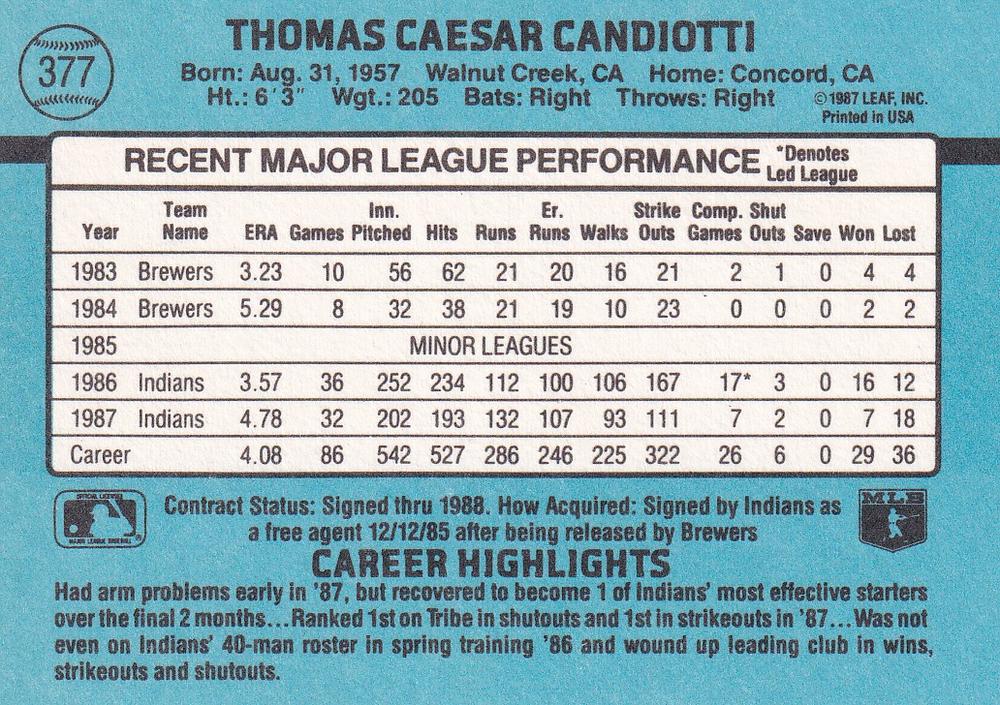 Tom Candiotti  baseball card collectible - Main Image 2