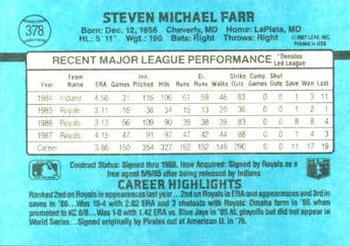Steve Farr  baseball card collectible - Main Image 2