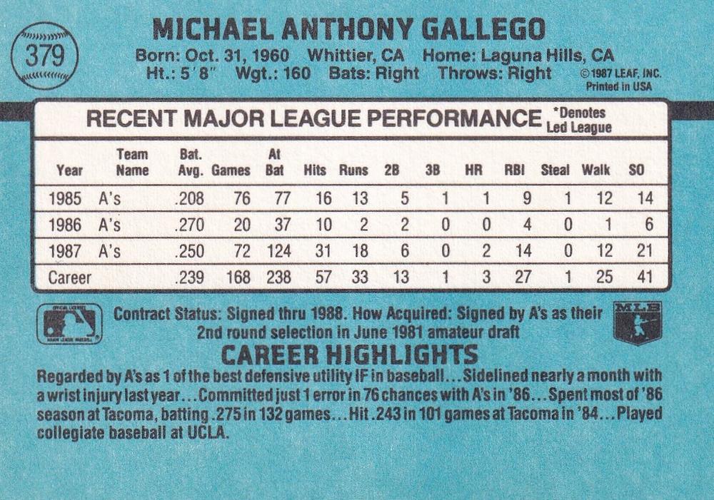 Mike Gallego  baseball card collectible - Main Image 2