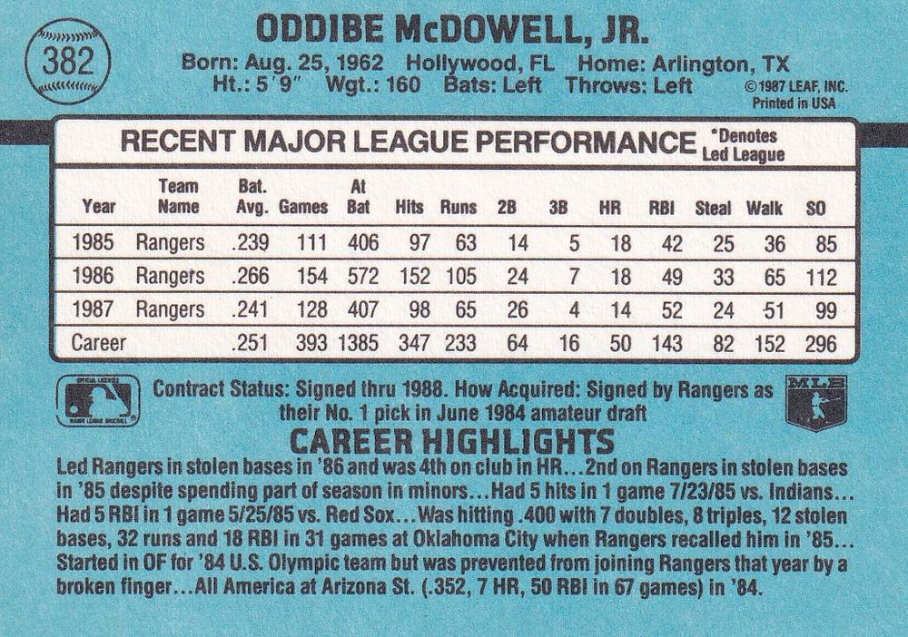 Oddibe McDowell  baseball card collectible - Main Image 2