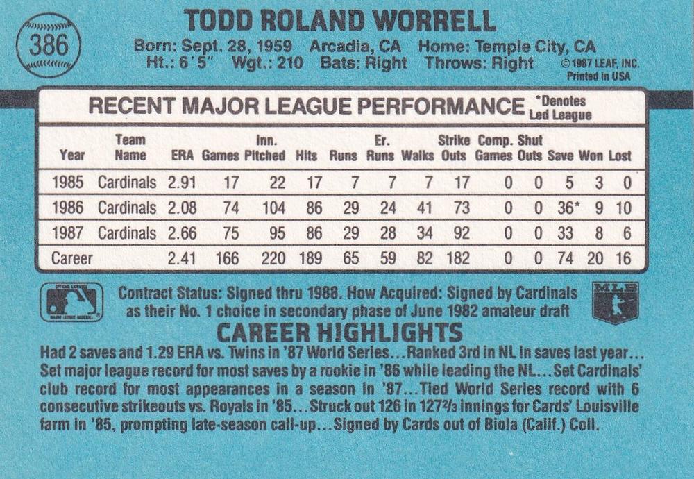 Todd Worrell  baseball card collectible - Main Image 2