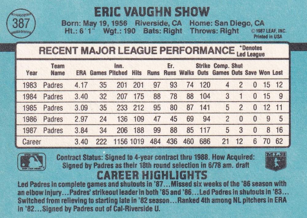 Eric Show  baseball card collectible - Main Image 2