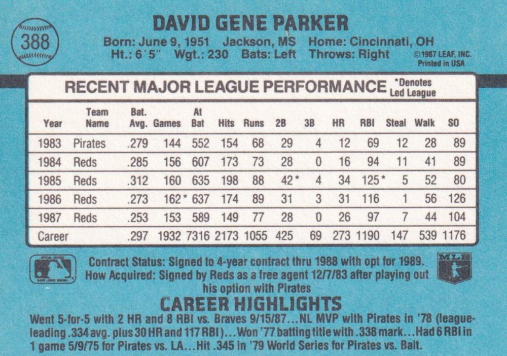 Dave Parker  baseball card collectible - Main Image 2