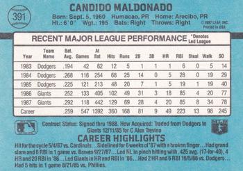 Candy Maldonado  baseball card collectible - Main Image 2