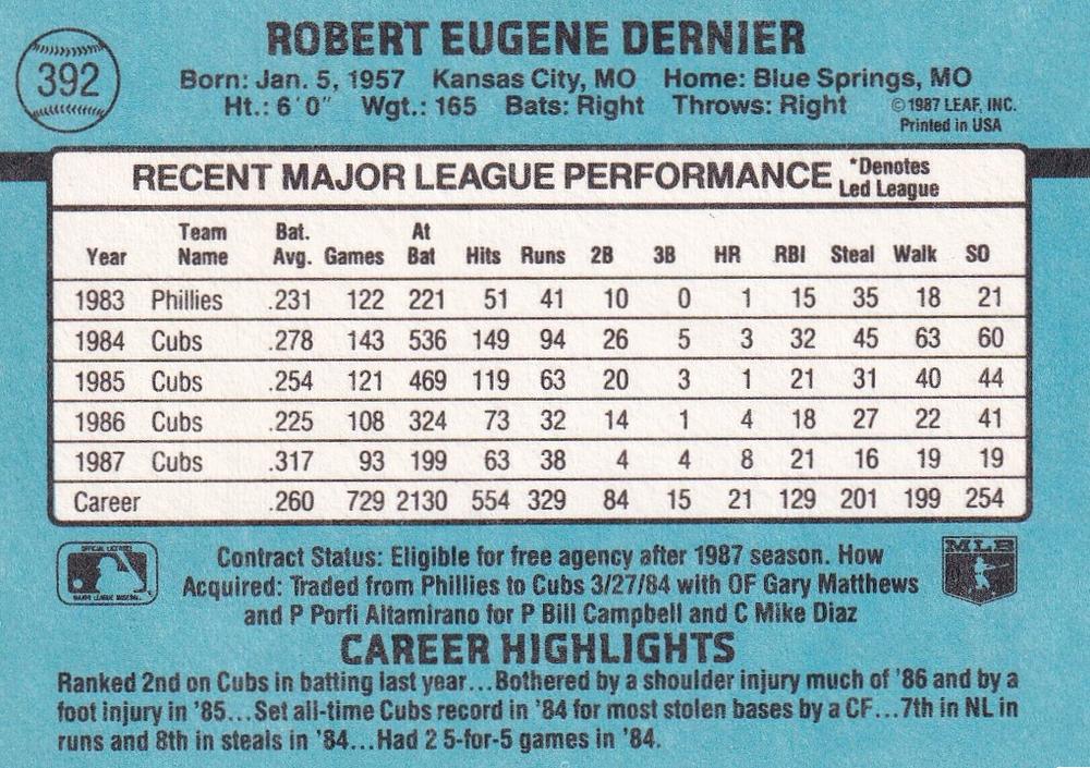Bob Dernier  baseball card collectible - Main Image 2