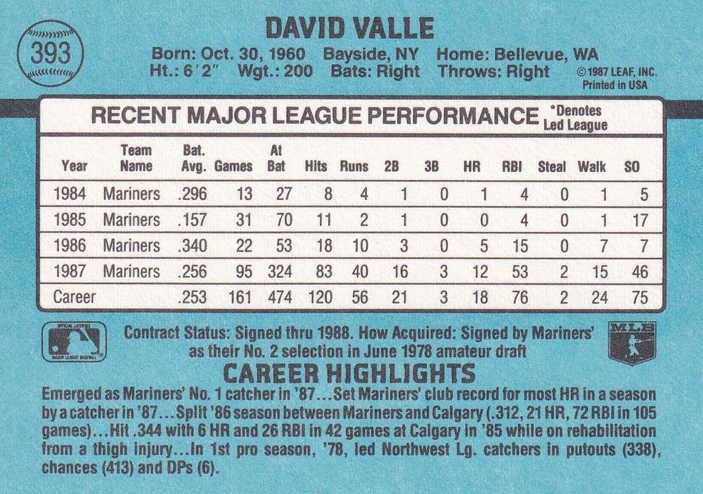 Dave Valle  baseball card collectible - Main Image 2