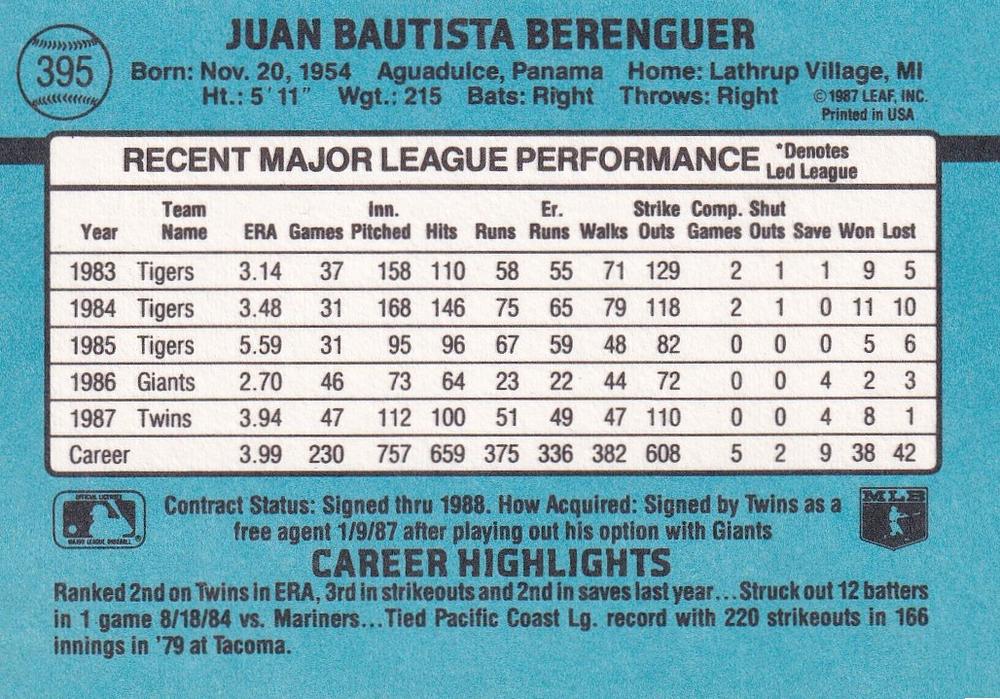 Juan Berenguer  baseball card collectible - Main Image 2
