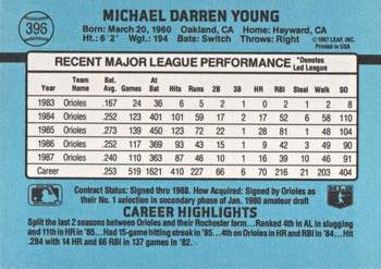 Mike Young  baseball card collectible - Main Image 2