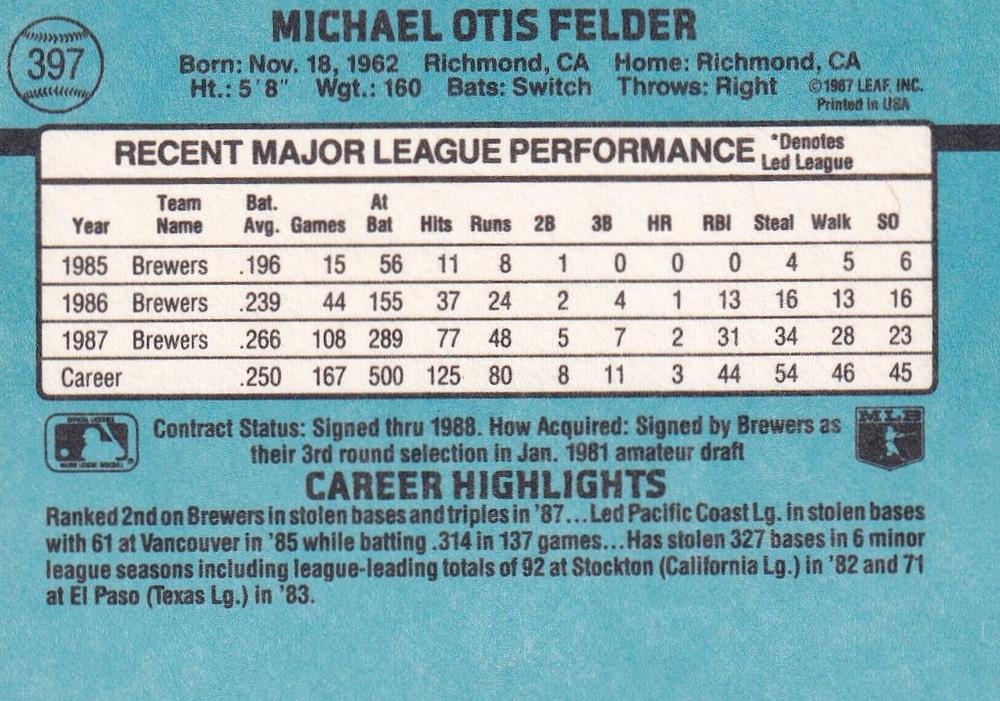 Mike Felder  baseball card collectible - Main Image 2