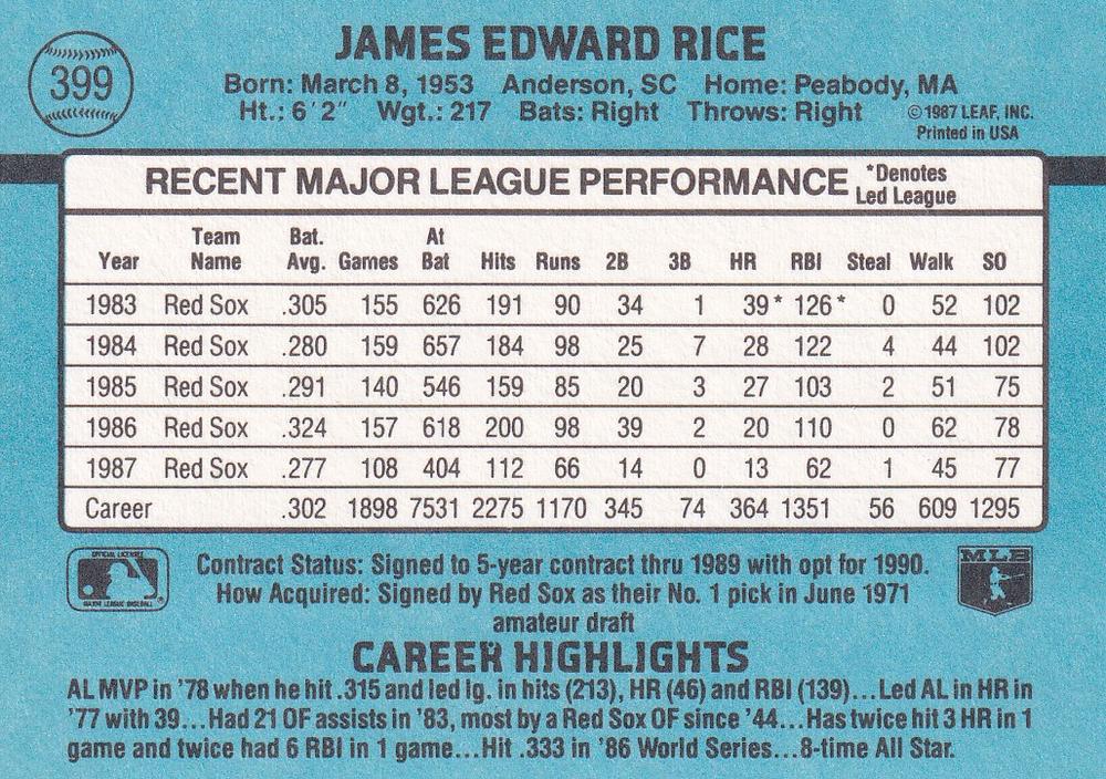 Jim Rice  baseball card collectible - Main Image 2