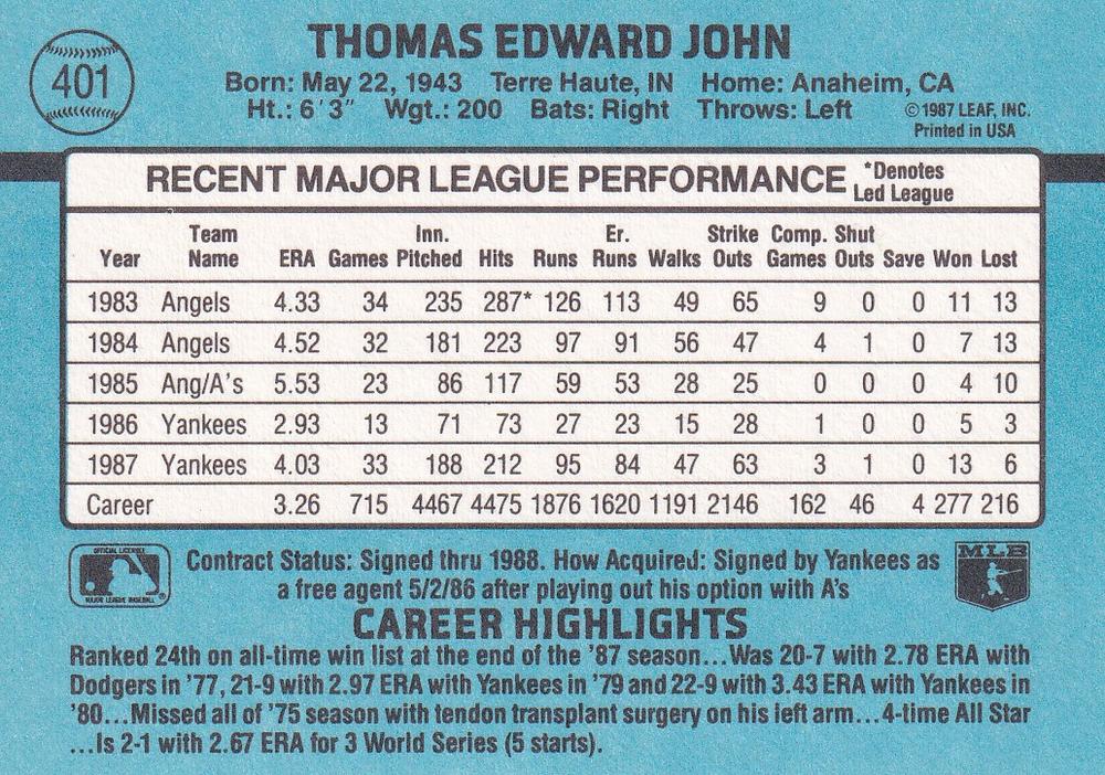 Tommy John  baseball card collectible - Main Image 2