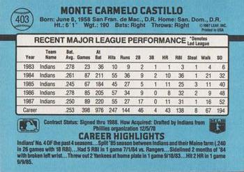 Carmen Castillo  baseball card collectible - Main Image 2