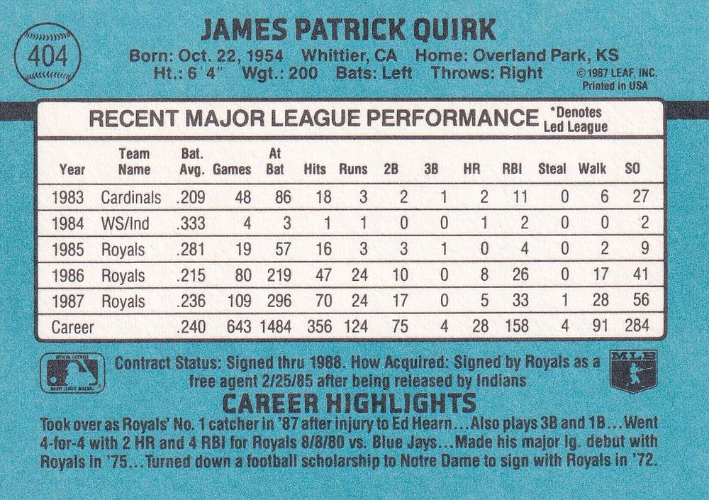 Jamie Quirk  baseball card collectible - Main Image 2