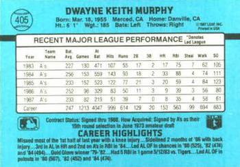 Dwayne Murphy  baseball card collectible - Main Image 2