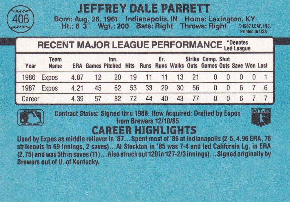 Jeff Parrett  baseball card collectible - Main Image 2