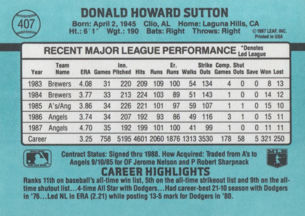 Don Sutton  baseball card collectible - Main Image 2