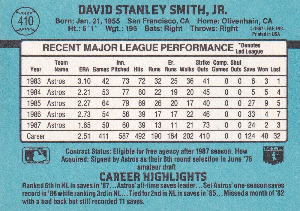 Dave Smith  baseball card collectible - Main Image 2