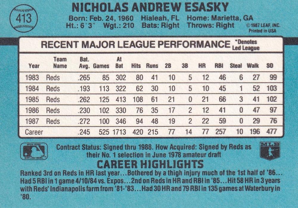 Nick Esasky  baseball card collectible - Main Image 2