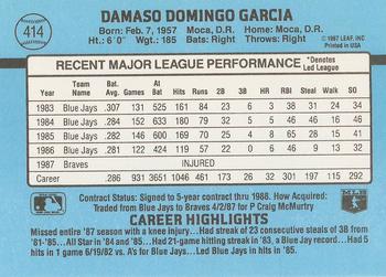 Damaso Garcia  baseball card collectible - Main Image 2
