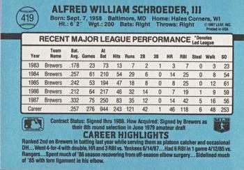 Bill Schroeder  baseball card collectible - Main Image 2