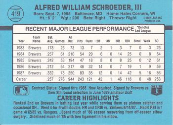 Bill Schroeder  baseball card collectible - Main Image 2