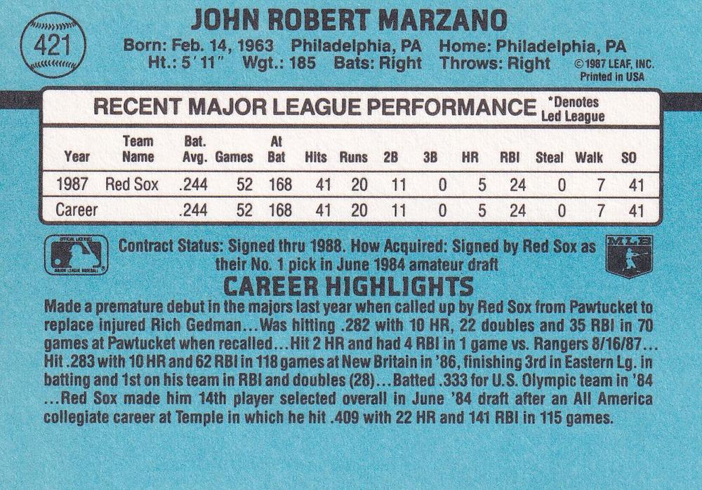 John Marzano  baseball card collectible - Main Image 2