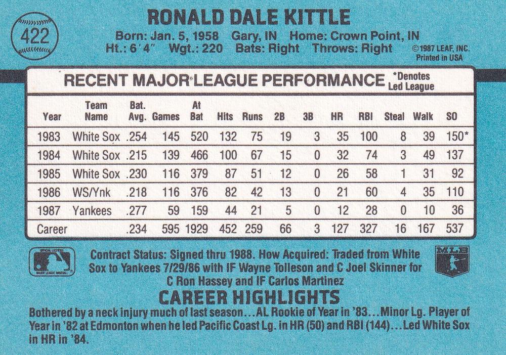 Ron Kittle  baseball card collectible - Main Image 2