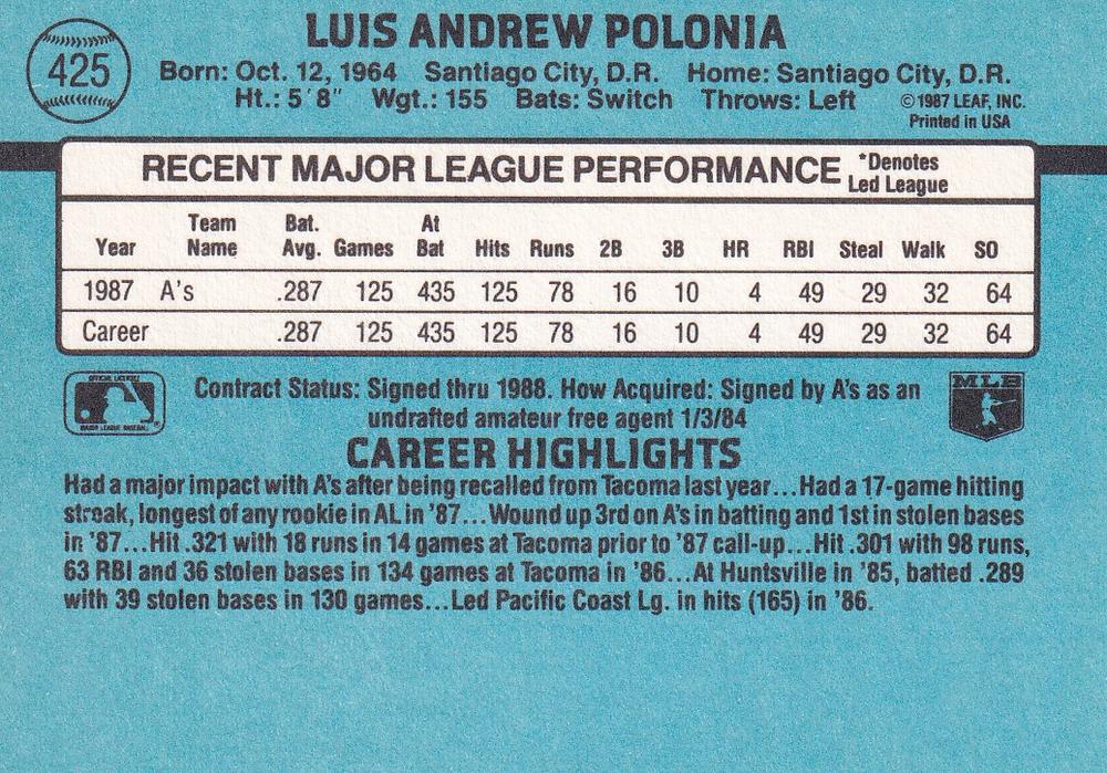 Luis Polonia  baseball card collectible - Main Image 2