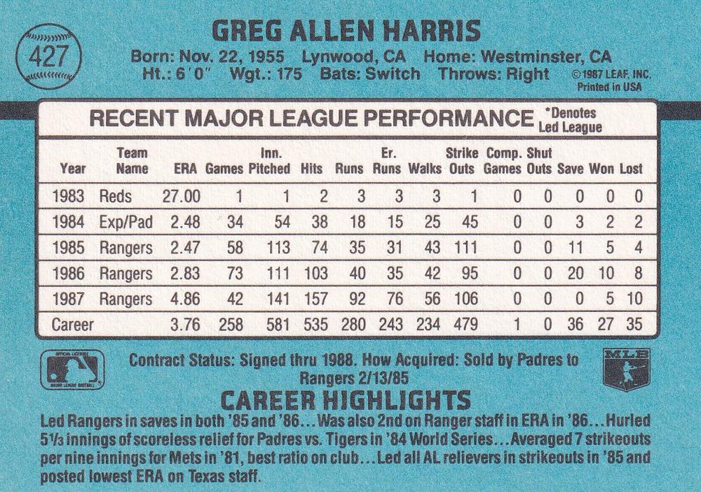 Greg Harris  baseball card collectible - Main Image 2