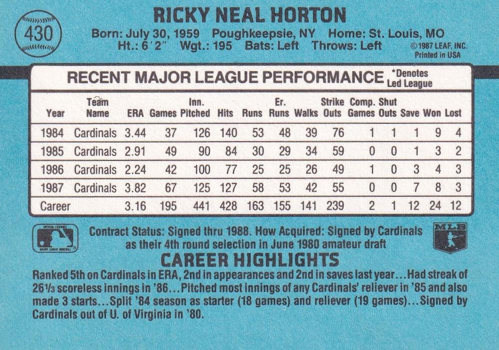 Ricky Horton  baseball card collectible - Main Image 2
