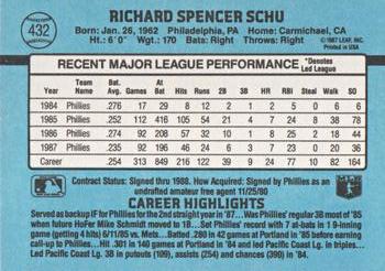 Rick Schu  baseball card collectible - Main Image 2