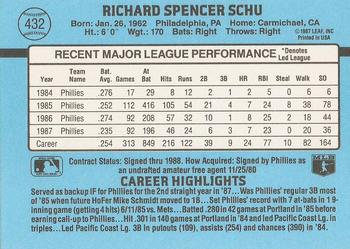Rick Schu  baseball card collectible - Main Image 2