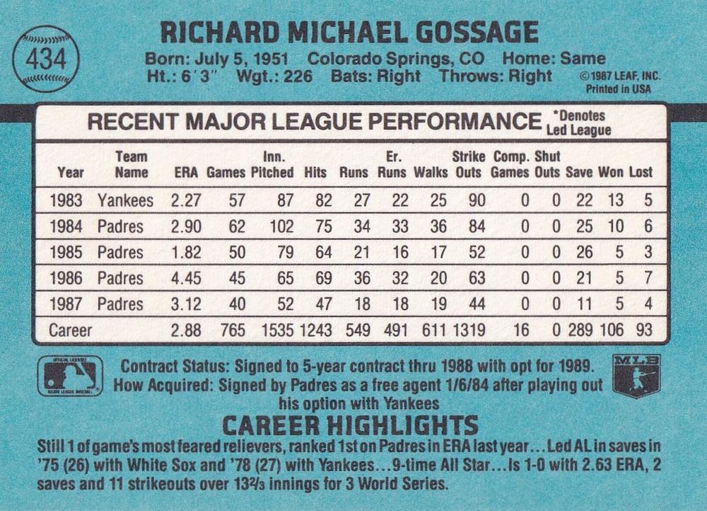 Rich Gossage  baseball card collectible - Main Image 2