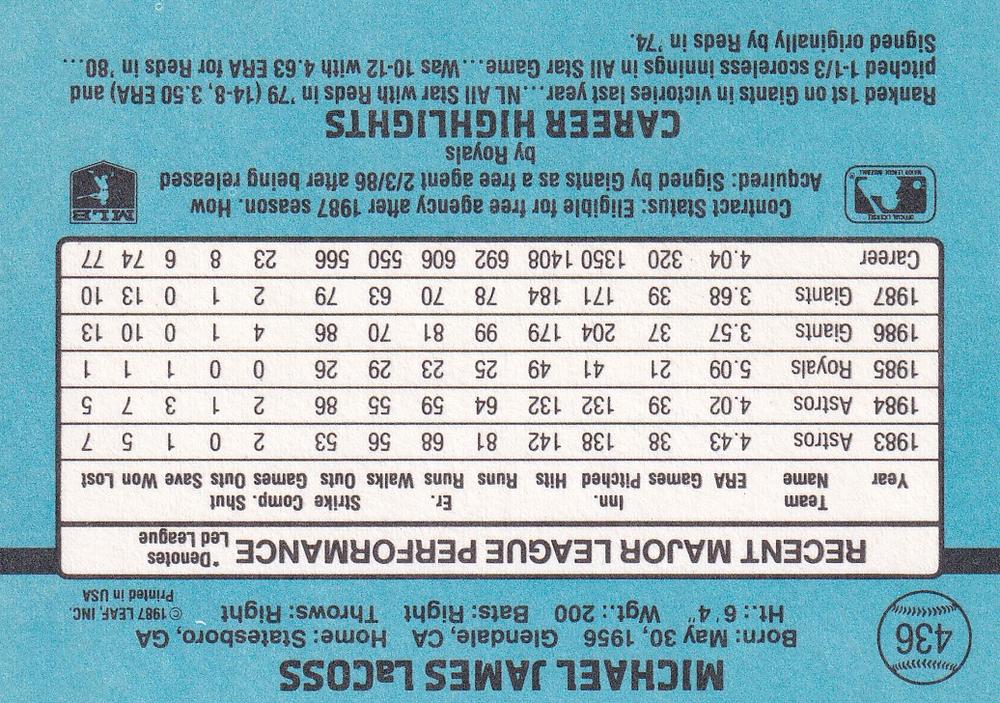 Mike LaCoss  baseball card collectible - Main Image 2