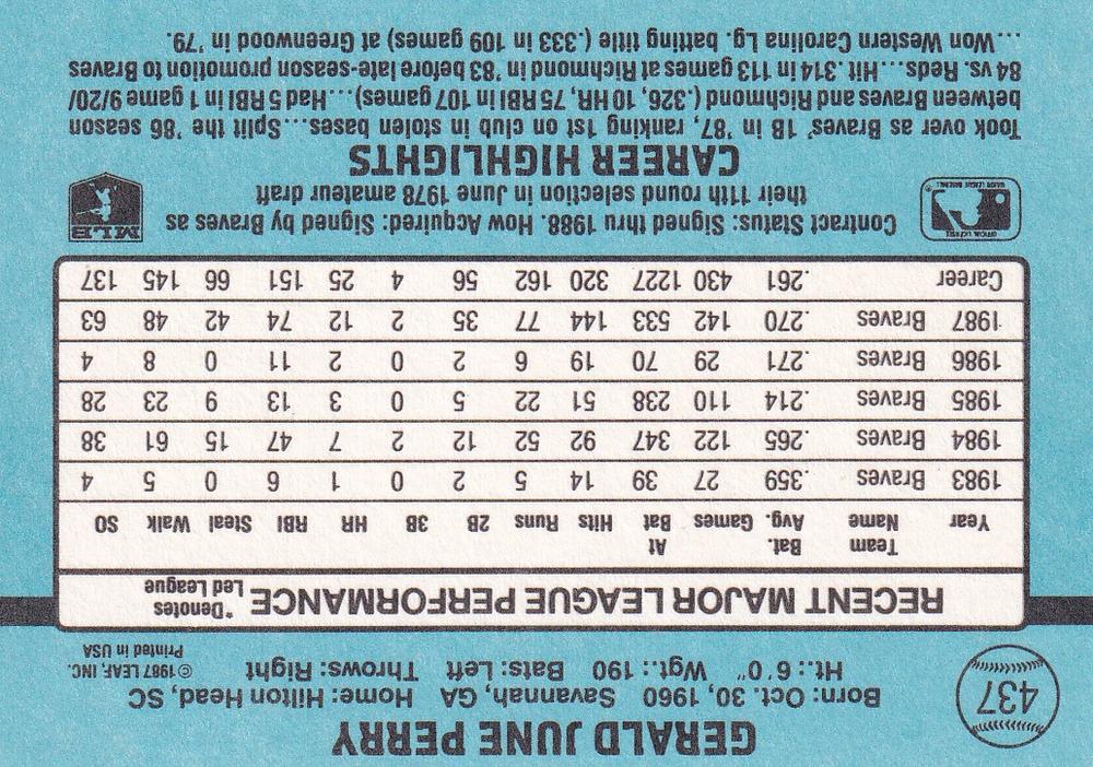 Gerald Perry  baseball card collectible - Main Image 2