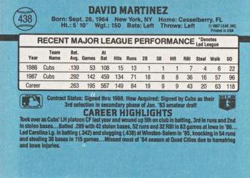 Dave Martinez  baseball card collectible - Main Image 2