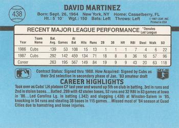 Dave Martinez  baseball card collectible - Main Image 2