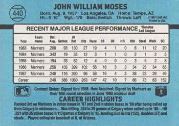 John Moses  baseball card collectible - Main Image 2