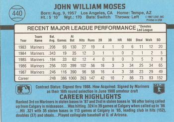 John Moses  baseball card collectible - Main Image 2
