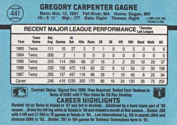 Greg Gagne  baseball card collectible - Main Image 2