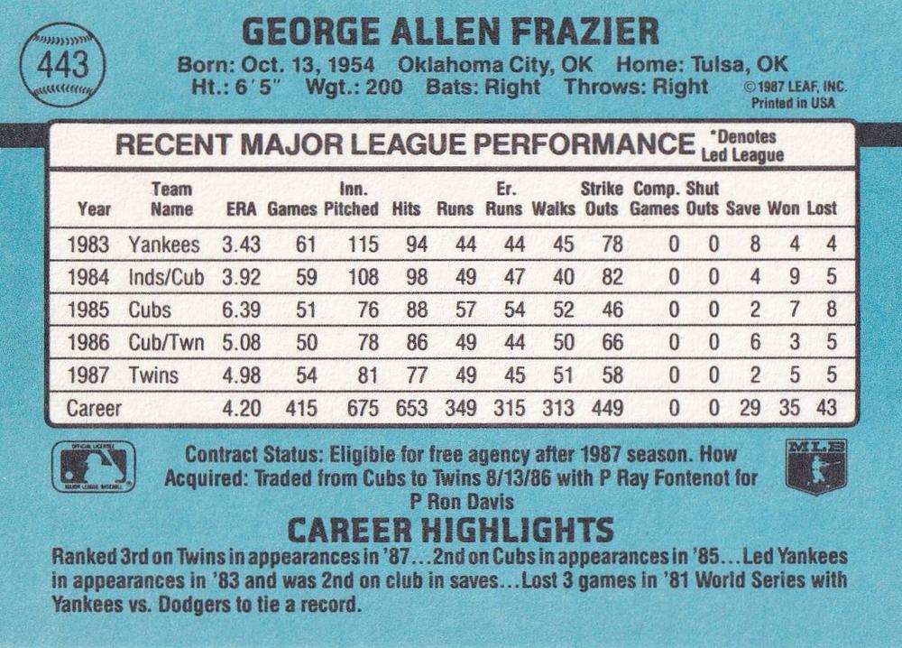 George Frazier  baseball card collectible - Main Image 2
