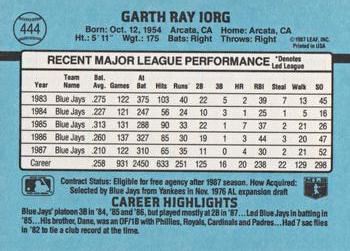 Garth Iorg  baseball card collectible - Main Image 2