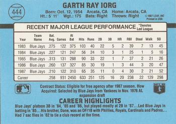 Garth Iorg  baseball card collectible - Main Image 2