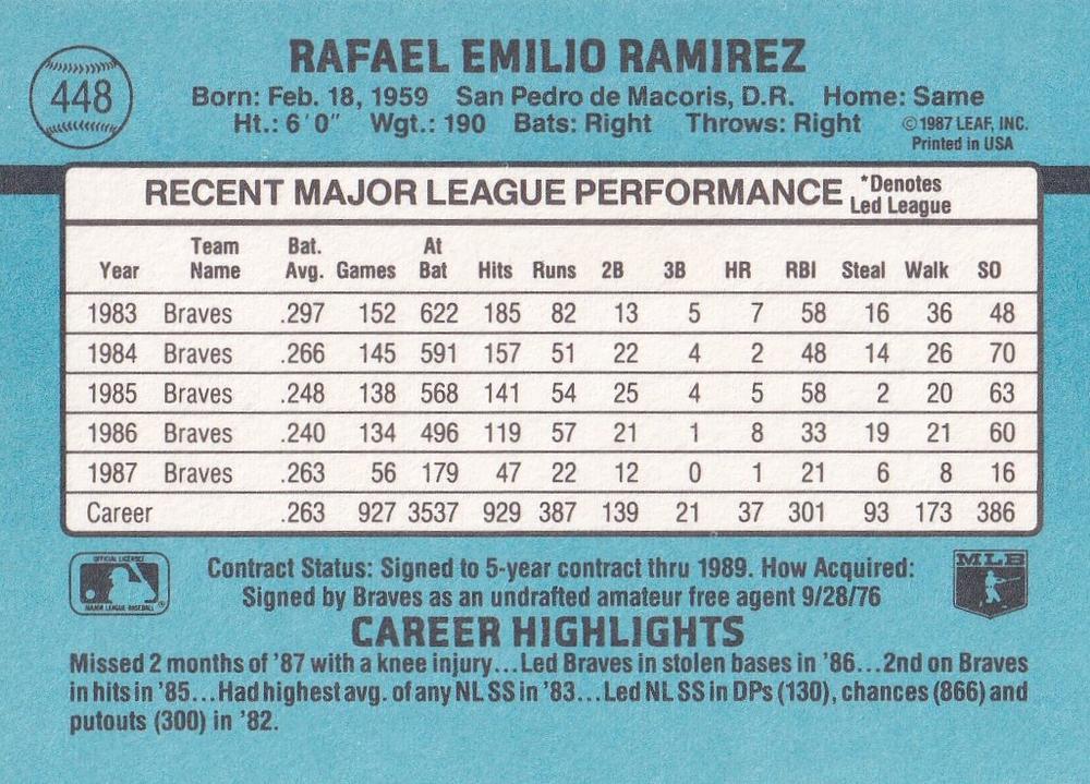 Rafael Ramirez  baseball card collectible - Main Image 2