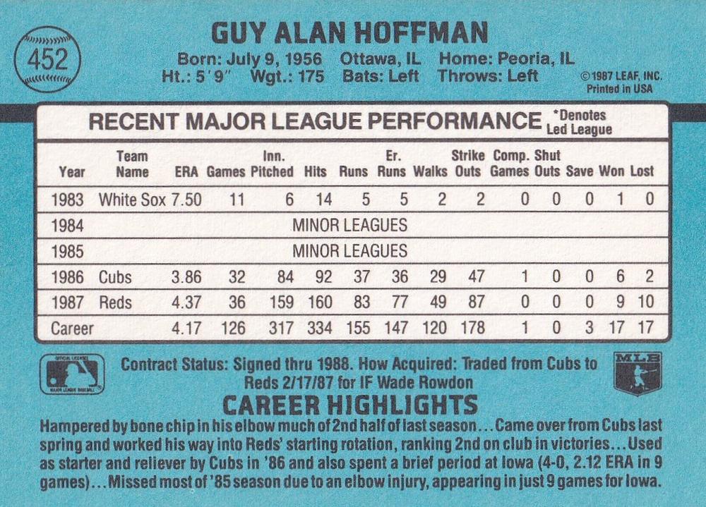 Guy Hoffman  baseball card collectible - Main Image 2