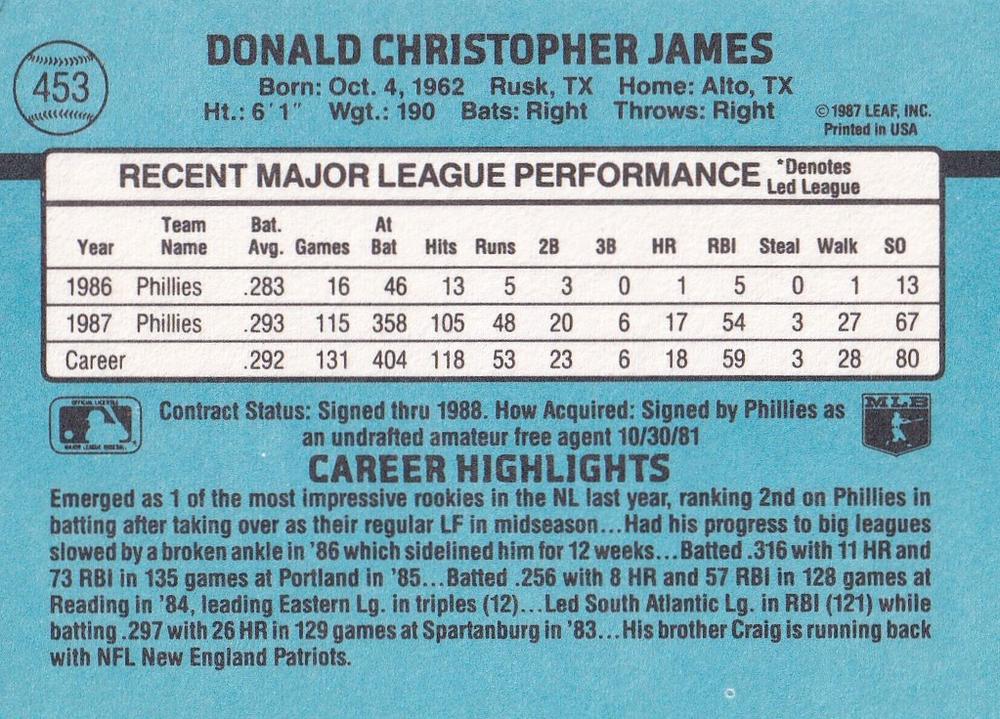 Chris James  baseball card collectible - Main Image 2
